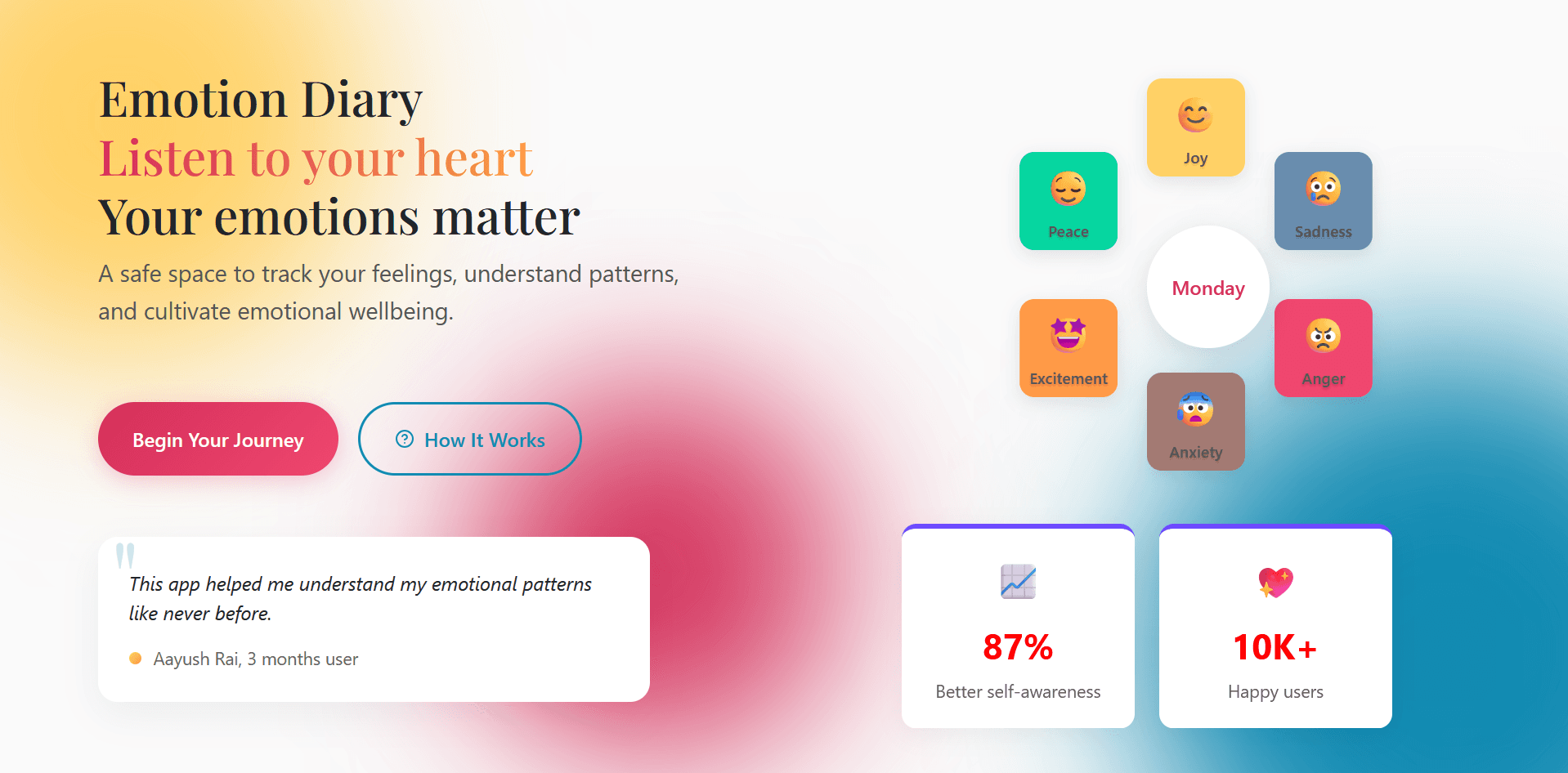 Emotion Tracker Diary